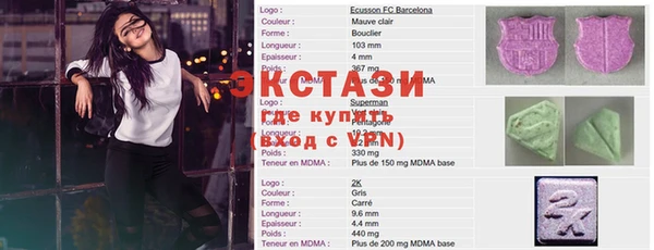 гидропоника Армянск